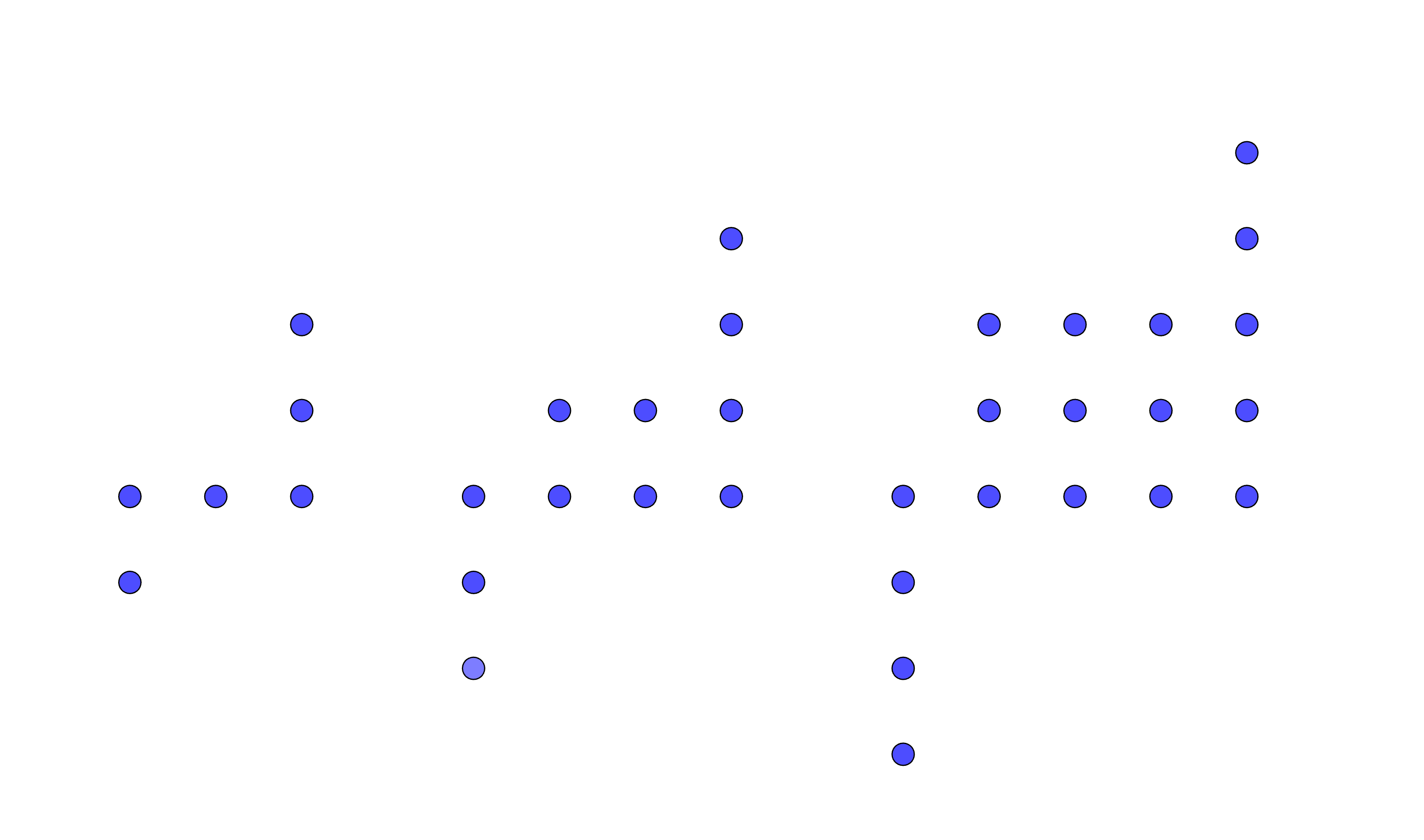 Figurtall til oppgave 6
