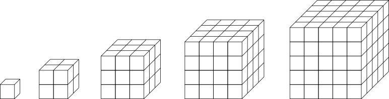 De fem første kubikktallene